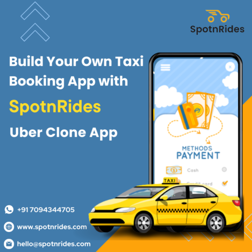 Expert Uber Clone App Development For Entrepreneurs