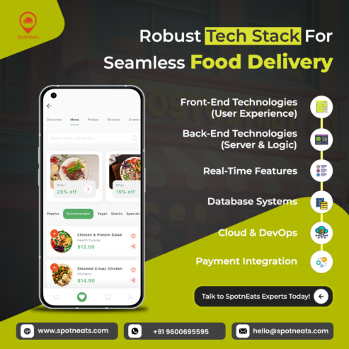 AI-Powered UberEats Clone App for Entrepreneurs | SpotnEats